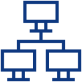 intranet